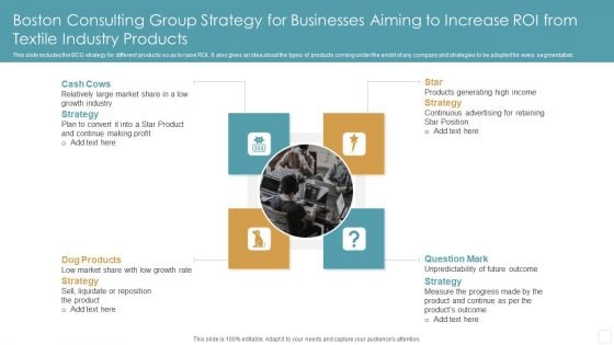 Boston Consulting Group Strategy For Businesses Aiming To Increase ROI From Textile Industry Products Themes PDF Boston Consulting Group Strategy For Businesses Aiming To Increase ROI From Textile Industry Products Themes PDF