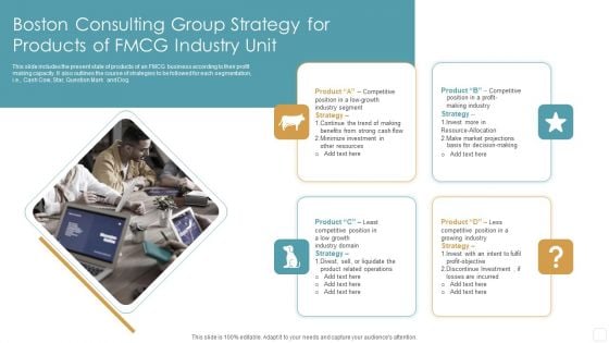 Boston Consulting Group Strategy For Products Of FMCG Industry Unit Rules PDF