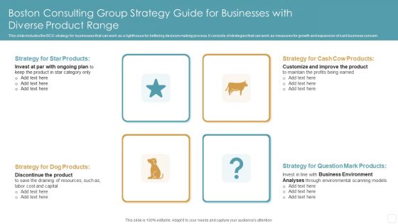 Boston Consulting Group Strategy Guide For Businesses With Diverse Product Range Diagrams PDF