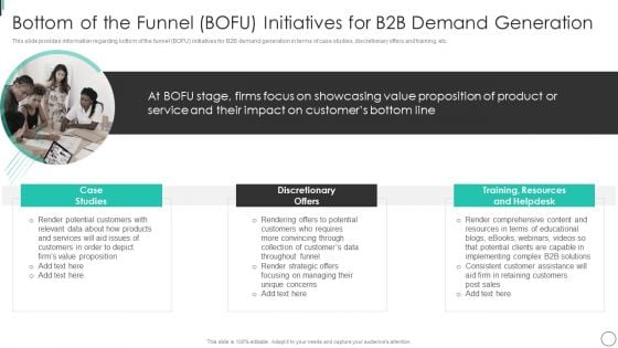 Bottom Of The Funnel BOFU Initiatives For B2B Demand Generation Elements PDF