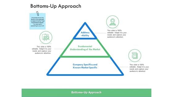 Bottoms Up Approach Ppt PowerPoint Presentation Outline Graphics Pictures