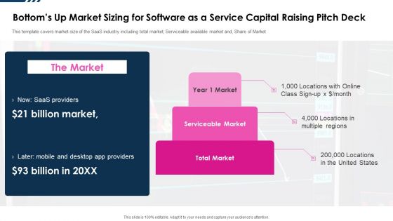 Bottoms Up Market Sizing For Software As A Service Capital Raising Pitch Deck Introduction PDF