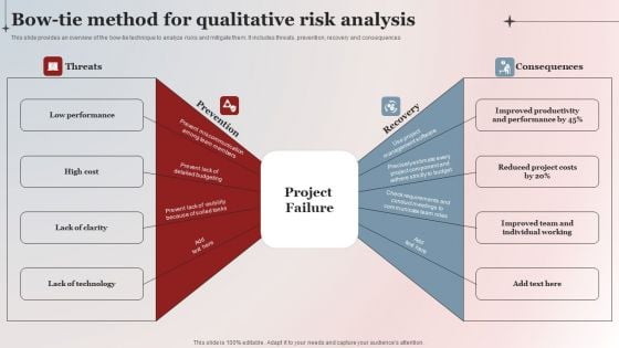 Bow Tie Method For Qualitative Risk Analysis Themes PDF