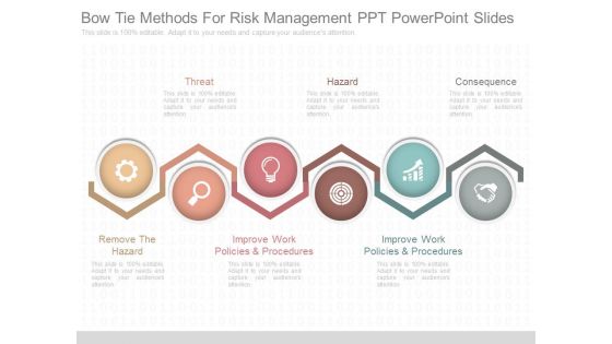 Bow Tie Methods For Risk Management Ppt Powerpoint Slides