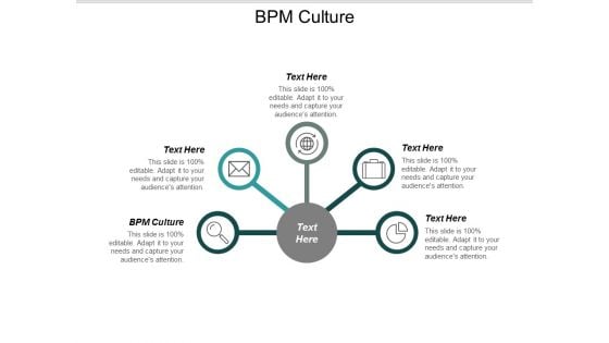 Bpm Culture Ppt Powerpoint Presentation Model Structure Cpb Bpm Culture Ppt Powerpoint Presentation Model Structure Cpb