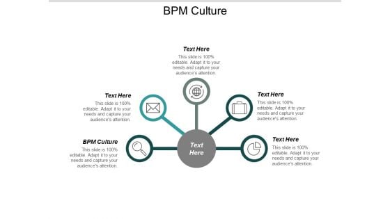 Bpm Culture Ppt Powerpoint Presentation Model Structure Cpb