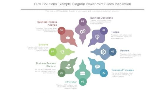 Bpm Solutions Example Diagram Powerpoint Slides Inspiration