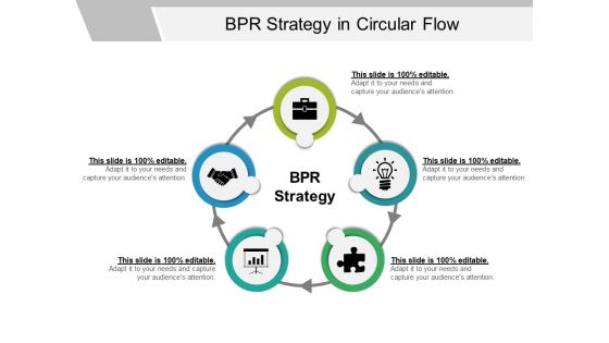 Bpr Strategy In Circular Flow Ppt PowerPoint Presentation Pictures Display
