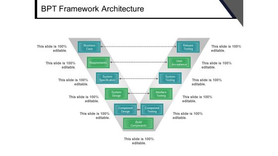 Bpt Framework Architecture Ppt PowerPoint Presentation Infographic Template Layouts