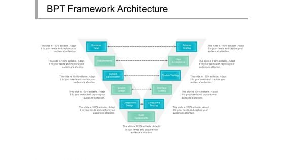 Bpt Framework Architecture Ppt PowerPoint Presentation Model Slide Portrait