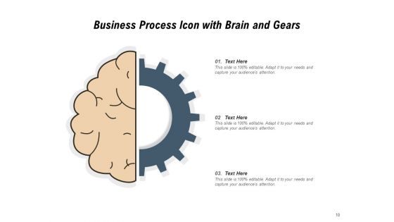 Brain With Gears Icon Technology Innovation Ppt PowerPoint Presentation Complete Deck