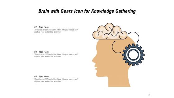 Brain With Gears Icon Technology Innovation Ppt PowerPoint Presentation Complete Deck