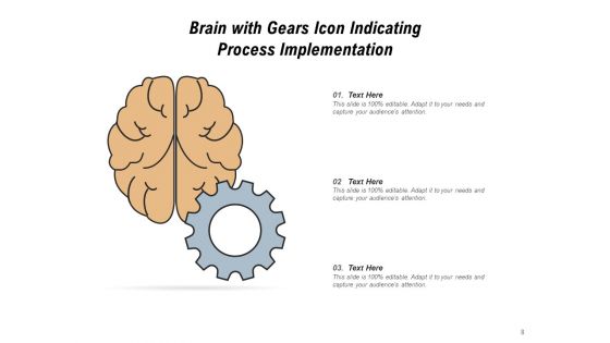 Brain With Gears Icon Technology Innovation Ppt PowerPoint Presentation Complete Deck