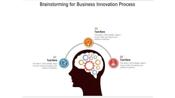 Brainstorming For Business Innovation Process Ppt PowerPoint Presentation Gallery Layouts PDF