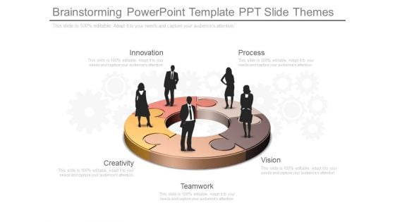 Brainstorming Powerpoint Template Ppt Slide Themes