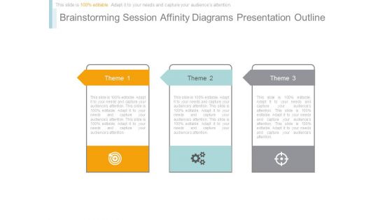 Brainstorming Session Affinity Diagrams Presentation Outline Brainstorming Session Affinity Diagrams Presentation Outline