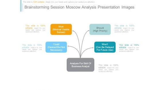 Brainstorming Session Moscow Analysis Presentation Images