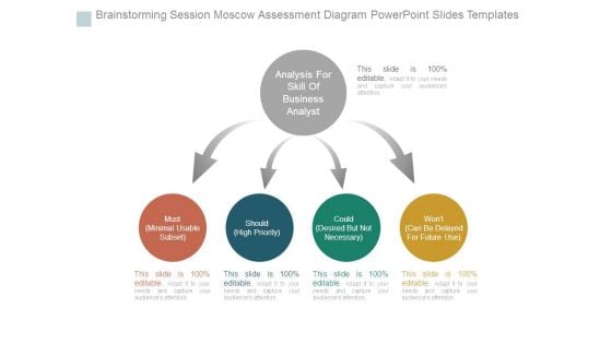 Brainstorming Session Moscow Assessment Diagram Powerpoint Slides Templates