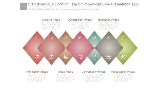 Brainstorming Solution Ppt Layout Powerpoint Slide Presentation Tips