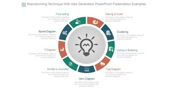 Brainstorming Technique With Idea Generation Powerpoint Presentation Examples