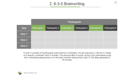 Brainstorming Techniques For New Product Development Ppt PowerPoint Presentation Complete Deck With Slides Slide13