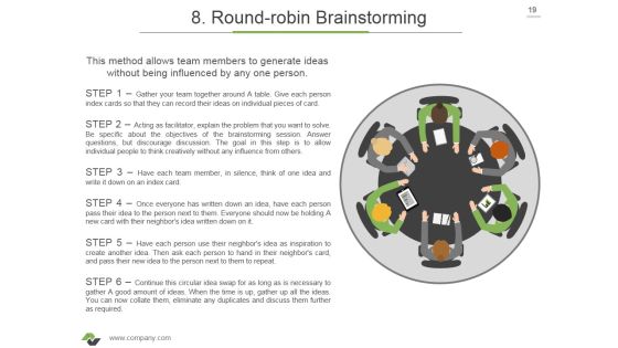 Brainstorming Techniques For New Product Development Ppt PowerPoint Presentation Complete Deck With Slides Slide19