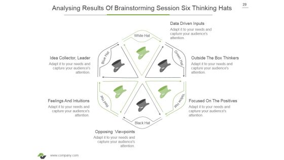 Brainstorming Techniques For New Product Development Ppt PowerPoint Presentation Complete Deck With Slides Slide29