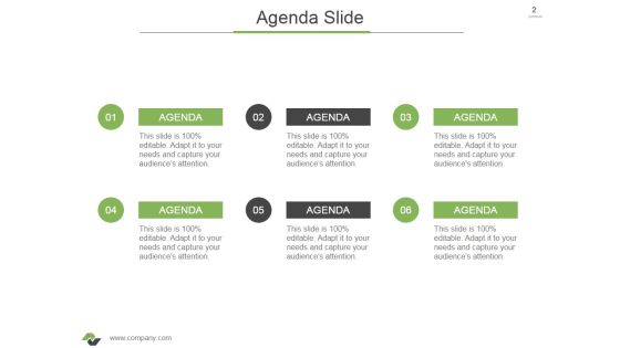 Brainstorming Techniques For New Product Development Ppt PowerPoint Presentation Complete Deck With Slides Slide02