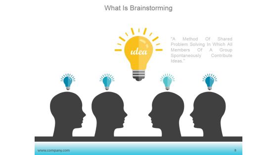 Brainstorming Tricks To Inspire Bright Concepts Ppt PowerPoint Presentation Complete Deck With Slides