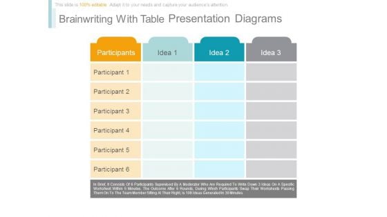 Brainwriting With Table Presentation Diagrams