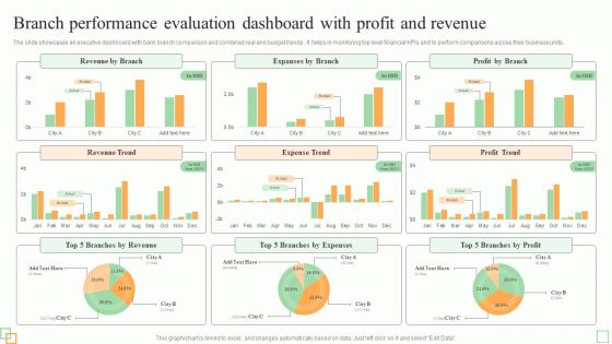 Branch Performance Evaluation Dashboard With Profit And Revenue Diagrams PDF Branch Performance Evaluation Dashboard With Profit And Revenue Diagrams PDF