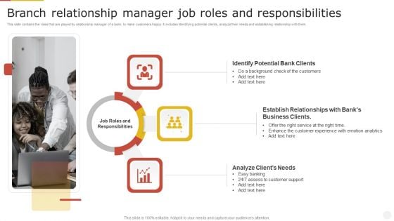 Branch Relationship Manager Job Roles And Responsibilities Background PDF