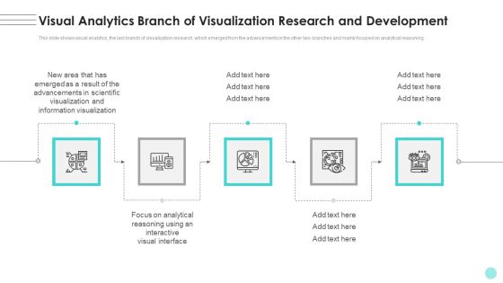 Branches For Visual Analytics Branch Of Visualization Research And Development Slides PDF Branches For Visual Analytics Branch Of Visualization Research And Development Slides PDF