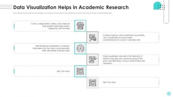 Branches For Visualization Research And Development Data Visualization Helps In Academic Download PDF