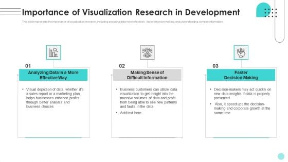 Branches For Visualization Research And Development Importance Of Visualization Research Mockup PDF