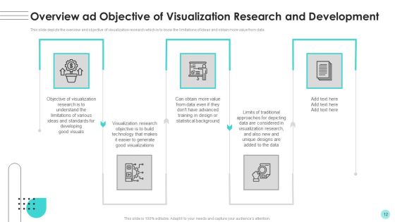 Branches For Visualization Research And Development Ppt PowerPoint Presentation Complete Deck With Slides Slide12