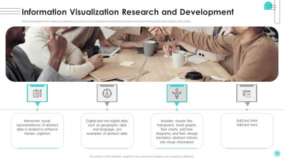 Branches For Visualization Research And Development Ppt PowerPoint Presentation Complete Deck With Slides Slide15