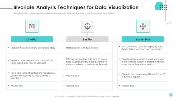 Branches For Visualization Research And Development Ppt PowerPoint Presentation Complete Deck With Slides Slide20