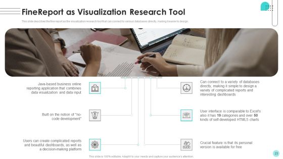 Branches For Visualization Research And Development Ppt PowerPoint Presentation Complete Deck With Slides Slide23