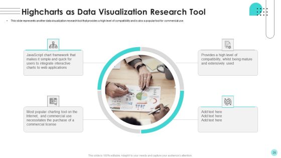 Branches For Visualization Research And Development Ppt PowerPoint Presentation Complete Deck With Slides Slide24