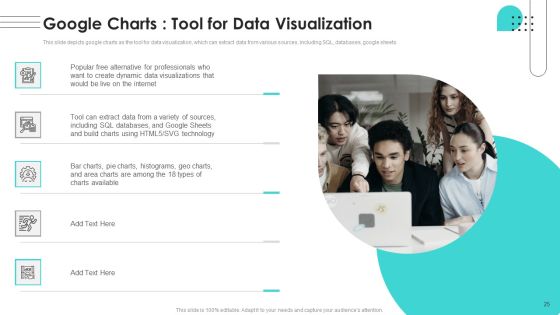 Branches For Visualization Research And Development Ppt PowerPoint Presentation Complete Deck With Slides Slide25