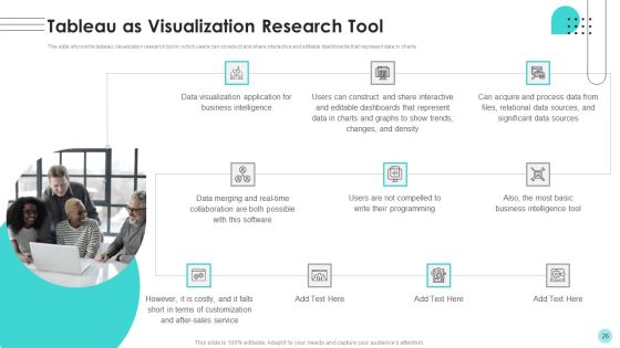 Branches For Visualization Research And Development Ppt PowerPoint Presentation Complete Deck With Slides Slide26
