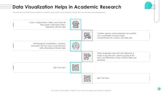 Branches For Visualization Research And Development Ppt PowerPoint Presentation Complete Deck With Slides Slide28