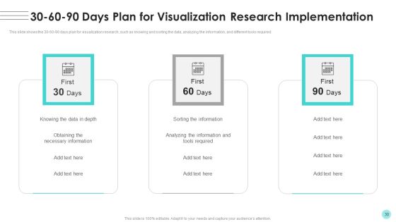 Branches For Visualization Research And Development Ppt PowerPoint Presentation Complete Deck With Slides Slide30