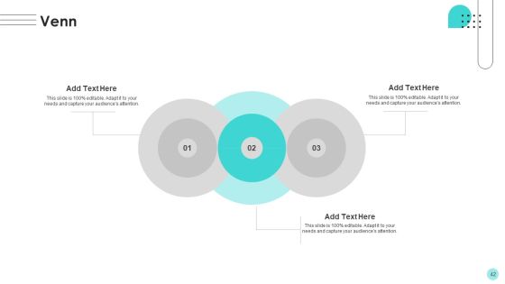 Branches For Visualization Research And Development Ppt PowerPoint Presentation Complete Deck With Slides Slide42