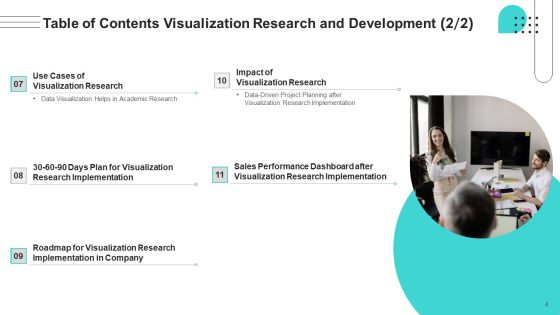 Branches For Visualization Research And Development Ppt PowerPoint Presentation Complete Deck With Slides Slide04