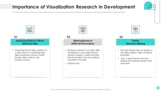 Branches For Visualization Research And Development Ppt PowerPoint Presentation Complete Deck With Slides Slide09