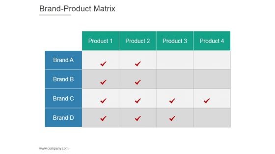 Brand-Product Matrix Ppt PowerPoint Presentation Shapes