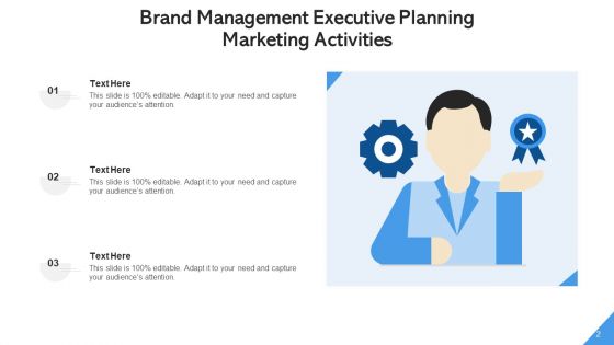 Brand Administration Framework Management Ppt PowerPoint Presentation Complete Deck With Slides