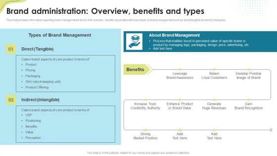 Brand Administration Overview Benefits And Types Brand Administration Ideas PDF